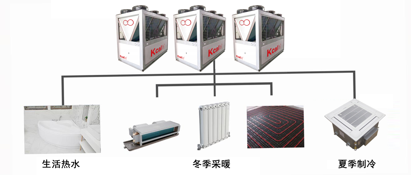 Principle of air source heat pump heating system