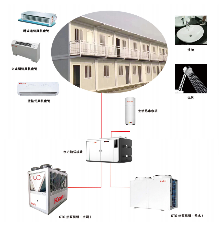 Construction site air energy and hot water engineering