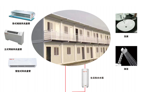 Air compressor waste heat recovery dormitory hot w